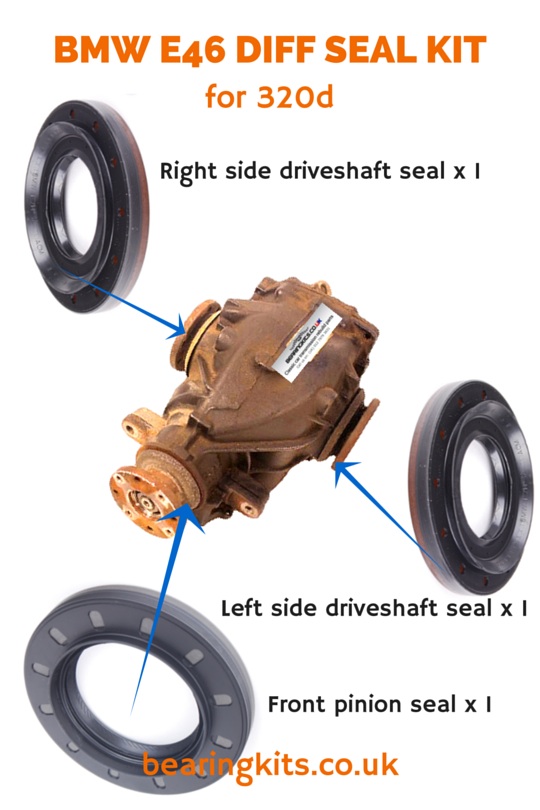 bmw 320d e46 diff oil seal leak