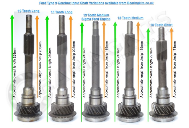 Ford Type 9 gearbox input shaft lengths for conversions