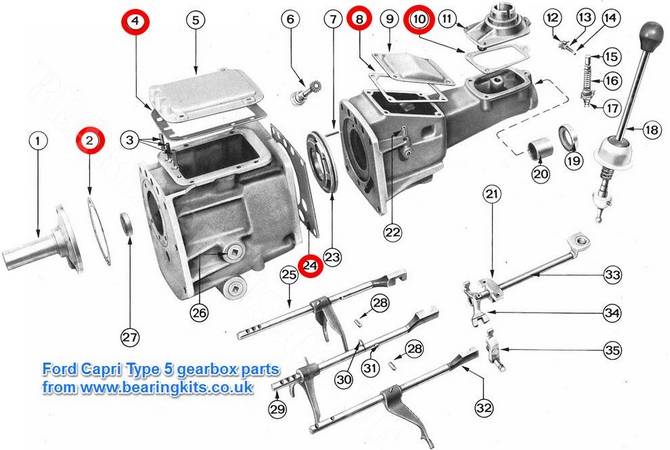 Ford 2000e gearbox spares