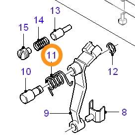 Type 9 gearbox reverse gear selector return spring