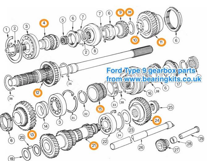 Heavy duty Ford Transit Type 9 5 speed gearbox gear set