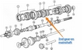 Ford Cortina Type 3 gearbox 1600GT & LOTUS GEARBOX 2nd GEAR