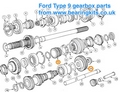 Ford T9 gearbox 5th gears as a matched pair