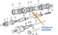 Ford Cortina Corsair 2000e 1600GT & LOTUS ELAN GEARBOX 2nd GEAR