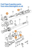 FORD TYPE E GEARBOX REBUILD KIT