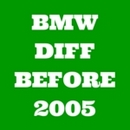 Classic BMW Differential rebuild kits pre 2005